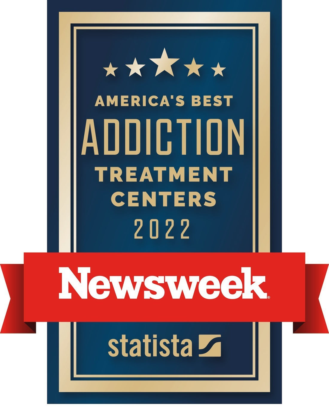 Indiana Center for Recovery among America's best addiction treatment centers